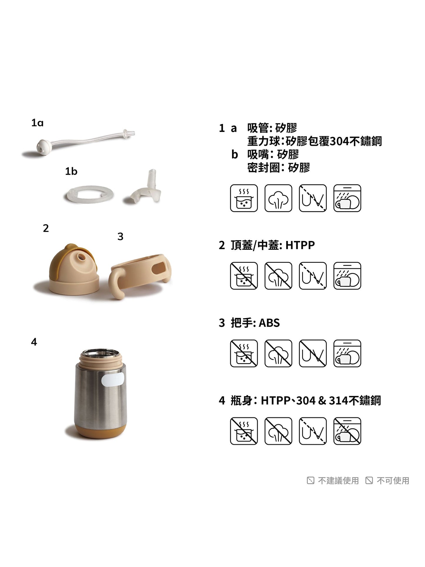 Matt Thermal Straw Bottle