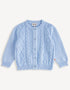 Cable Knit Cardigan